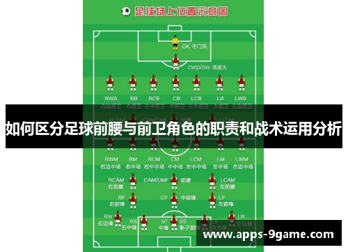 如何区分足球前腰与前卫角色的职责和战术运用分析