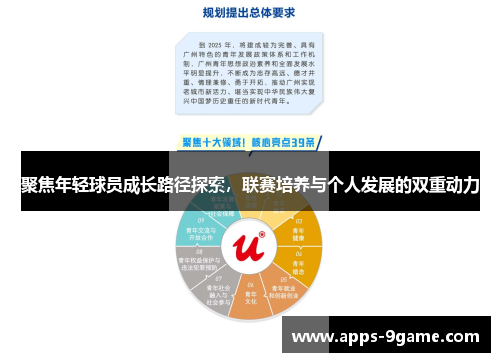 聚焦年轻球员成长路径探索，联赛培养与个人发展的双重动力