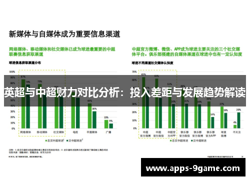 英超与中超财力对比分析：投入差距与发展趋势解读