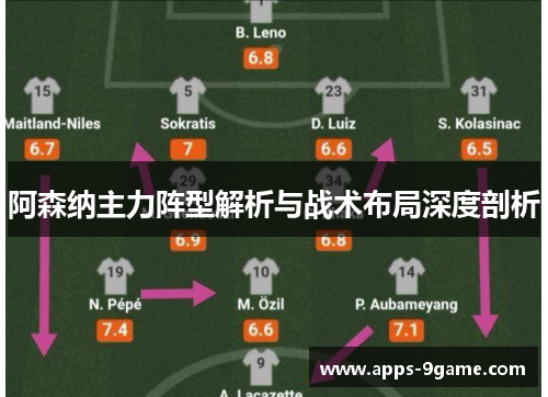 阿森纳主力阵型解析与战术布局深度剖析