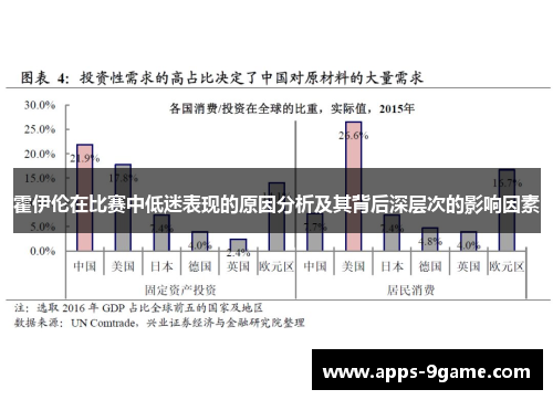霍伊伦在比赛中低迷表现的原因分析及其背后深层次的影响因素