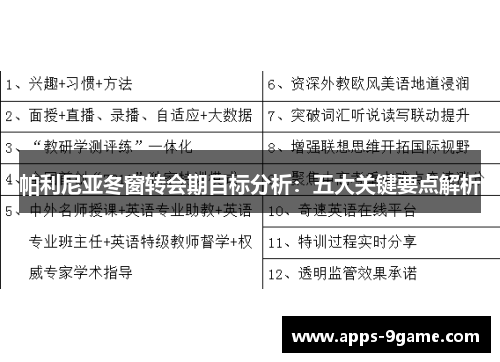 帕利尼亚冬窗转会期目标分析：五大关键要点解析