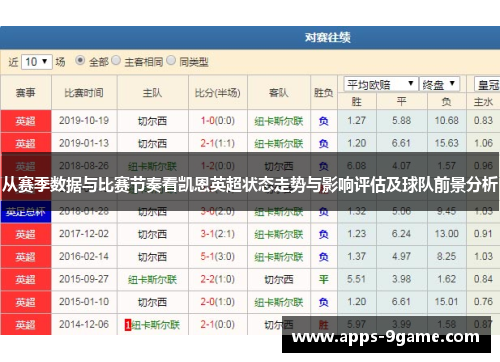 从赛季数据与比赛节奏看凯恩英超状态走势与影响评估及球队前景分析