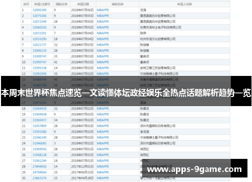 本周末世界杯焦点速览一文读懂体坛政经娱乐全热点话题解析趋势一览
