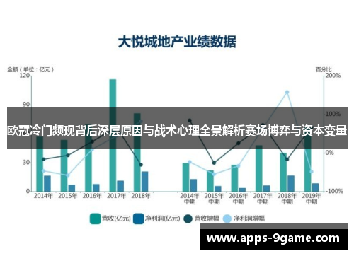 欧冠冷门频现背后深层原因与战术心理全景解析赛场博弈与资本变量