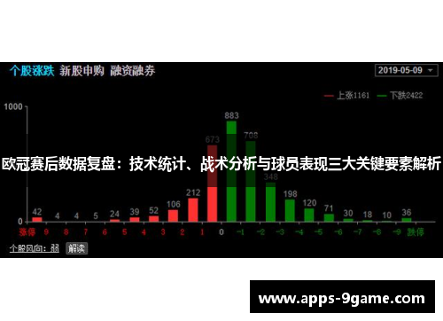 欧冠赛后数据复盘：技术统计、战术分析与球员表现三大关键要素解析