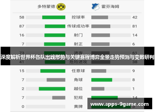 深度解析世界杯各队出线形势与关键赛程博弈全景走势预测与变数研判