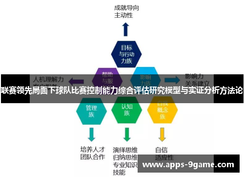 联赛领先局面下球队比赛控制能力综合评估研究模型与实证分析方法论